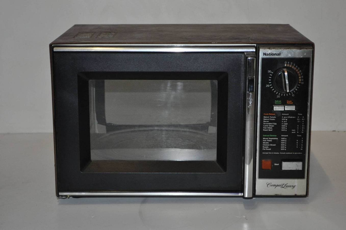 نمایندگی مایکروفر ناسیونال در اصفهان